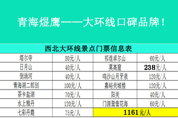 青海湖大环线门票价格表