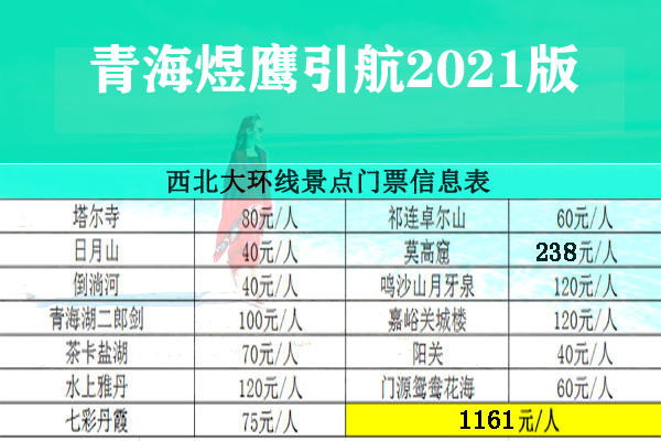 青海甘肃大环线7日游门票